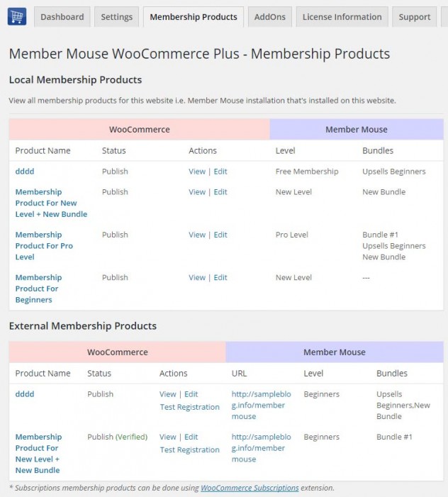 Advanced Membership Products Summary Table