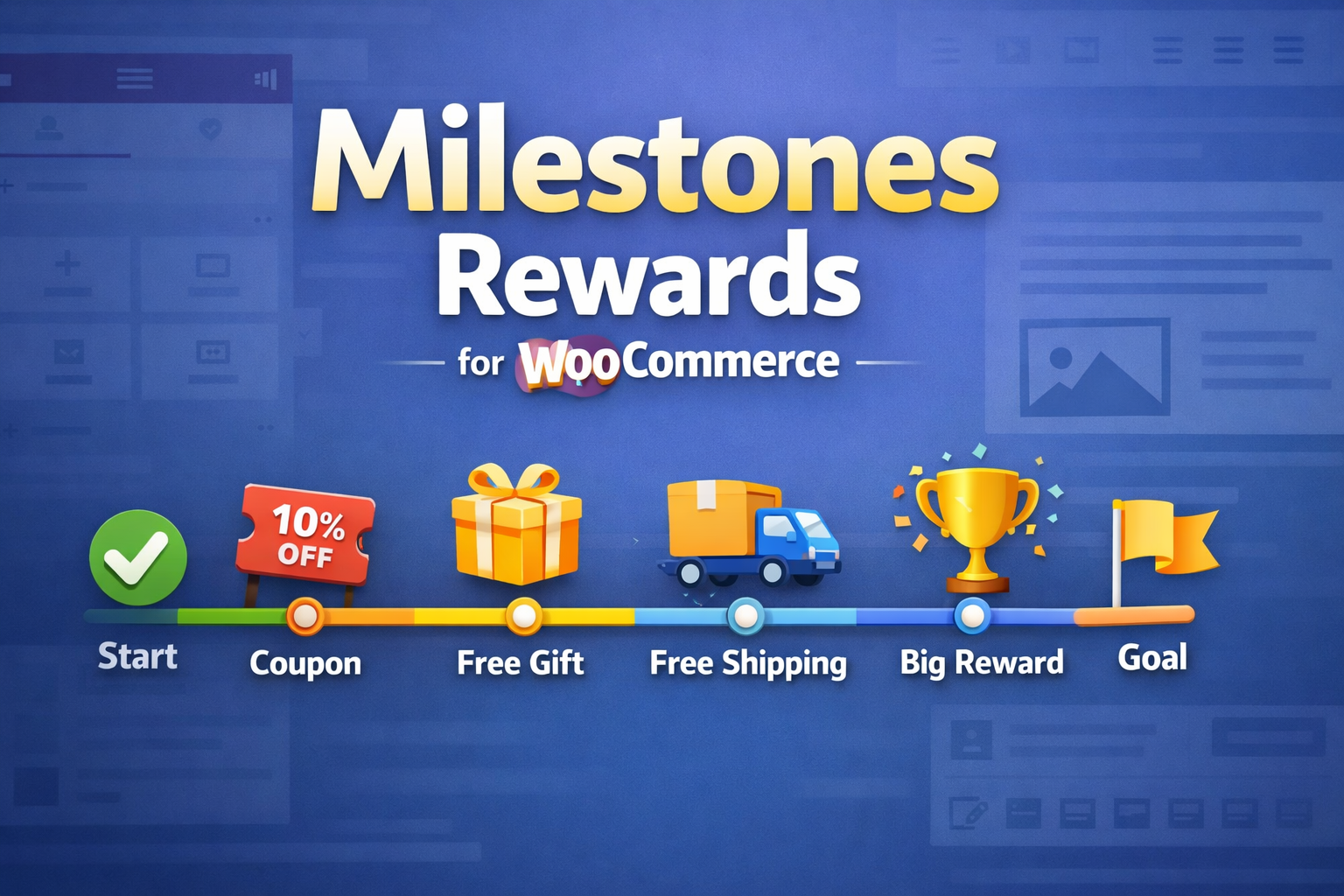 Milestones Rewards for WooCommerce