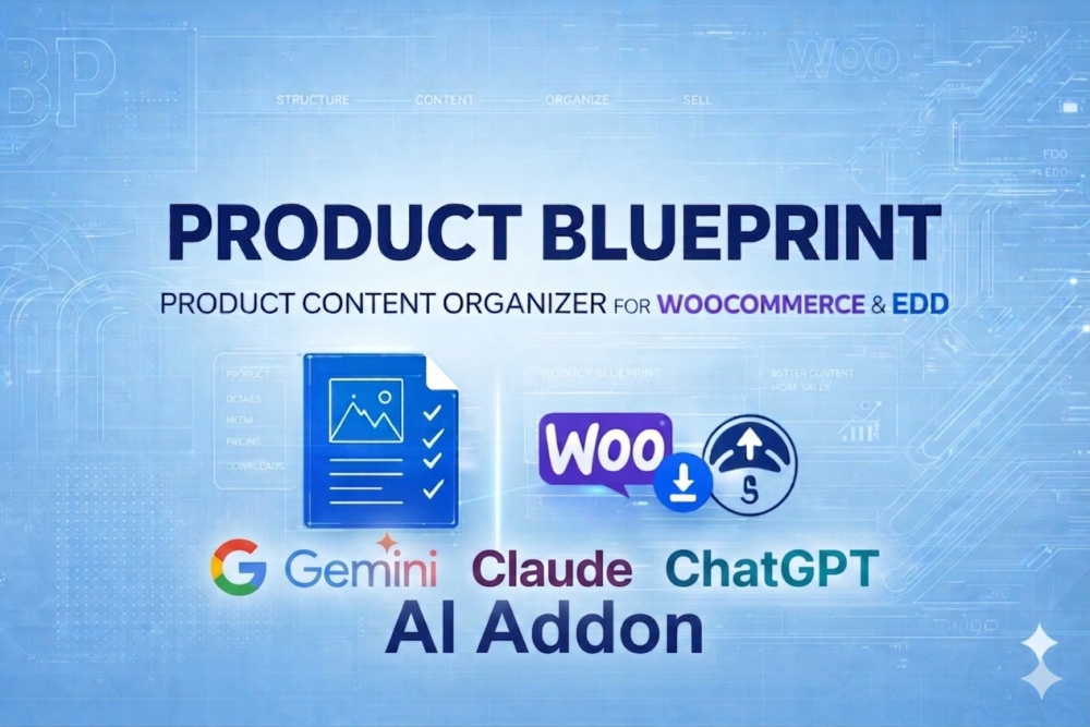 Product Blueprint – Product Content Organizer for WooCommerce & EDD – AI AddOn