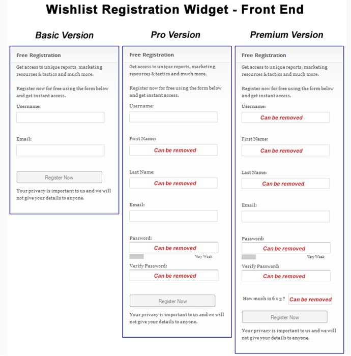 wishlist-registration-widget-frontend